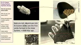 Protostars and Planets VII - 21. Short-Lived Radionuclides in Meteorites and the Sun’s Birth(Screen)