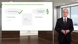 Schuldrecht I Leistungsstörungsrecht - Haftung für eigenes Verschulden (§ 276 BGB) I RA Mario Kraatz