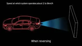 智慧倒車煞車輔助系統 (Advanced Smart City Brake Support - Reverse)