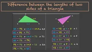 Difference between of two sides of a triangle|Triangle and Its Properties |TG  7 |Math| Khan Academy