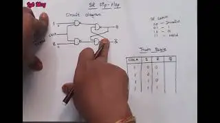 SR Flip Flop truth table || Flip Flops || COA in Telugu