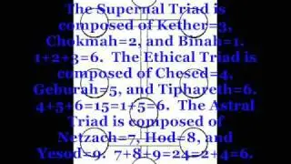 QABALAH VIDEO #2: THE DOUBLE ARMED CROSS AND THE NUMBER 666