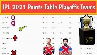 IPL 2021 Points Table Today | 28 September 2021