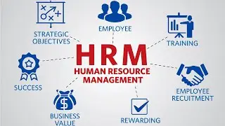 Human Resource Management Nature and Objectives