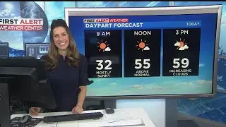 Denver Forecast: Warmer Temperatures and Plenty Of Sunshine Expected as Calm Weather Continues
