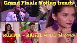 Bigg boss 14 😱 / finale week voting trends till 7am / shocking / Rubina-Rahul में कांटे की टक्कर .