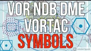 NAVAID SYMBOLS and ABREVIATIONS Meaning | Learn the symbols for VOR, NDB, DME, VORTAC