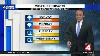 WDIV Local 4 News - Local4Casters Main Weather - 8:45 AM - August 21st, 2022