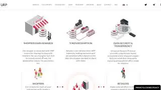 [RU] ICO Universal Reward Protocol Обзор