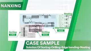 Efficient production! Nanxing case sample fo Goti Home Furniture