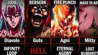 Anime Characters Who Suffered the Most