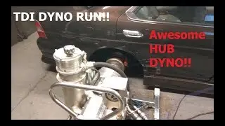 GC35 Nissan Laurel 1JZ-VVTi HKS F-con VPro Dyno Mapping