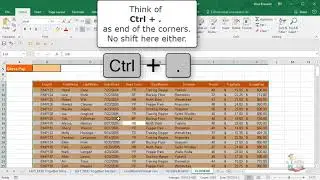 MS Apps Learn and Grow - Excel extra hotkeys