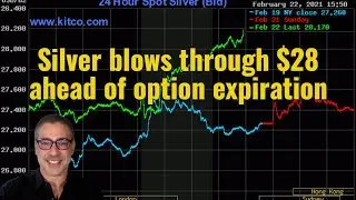Silver blows through $28 ahead of option expiration