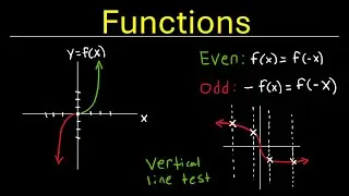 Calculus I - Functions Introduction