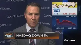 Fundamentals remain strong for FANG stocks, says analyst