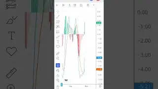 FSL stock analysis
