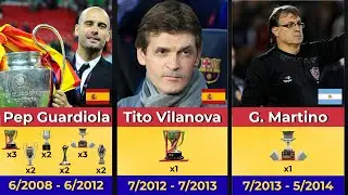All Barcelona Managers (1912–2026)