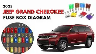 2025 Jeep Grand Cherokee Fuse Box Diagram & Location User Guide