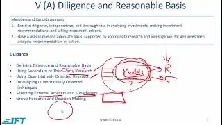 Level I CFA Ethics: Guidance for Standard V Lecture 8