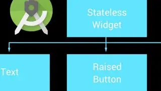 How to Create Stateless Widgets   Flutter Widgets #2 in Hindi