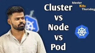 Kubernetes Cluster, Node и Pod: объяснение на тамильском языке | Руководство для начинающих | #4