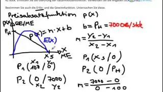 &Ouml;konomische Funktionen analysieren - Angebotsmonopol