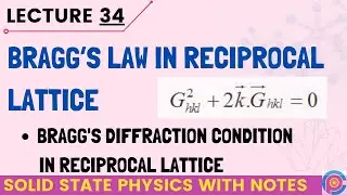 Bragg&rsquo;s law in reciprocal lattice | Bragg&rsquo;s law in vector form | Bragg&rsquo;s diffraction condition