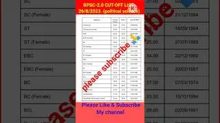 #bpsc cut-off list #update bpsc #bpsccutoff #bpscresult #results #voral #shorts #bpsc