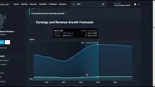 Обзор  акций компании Enterprise Products Partners LP (EPD)/ Технический и фундаментальный  анализ.