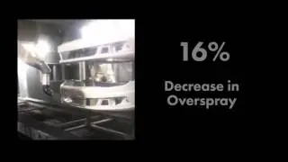 CDT (Coating Delivery Technology) Overview