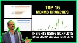 Data Analysis Reveals TOP MD/MS Branches in MCC PG Counseling 2024