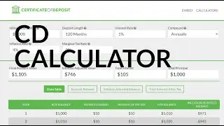 CD Calculator (Certificate of Deposit)