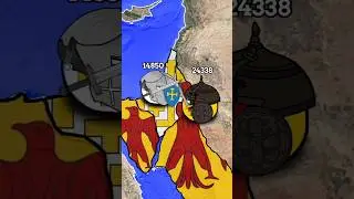 kingdom of Jerusalem vs ayyubid empire|#countryballs#palestine#countryball#country#history#trending