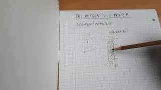 Das Huygens´sche Prinzip und Elementarwellen