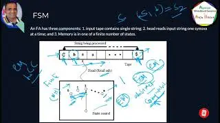 Finite State Machines (Finite Automaton)