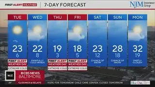 Extreme cold sticks around in Maryland this week