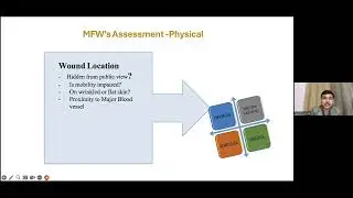 TIPS-ECHO Season 199: FCPM 45 Session 16|Wound Management |Mr Sachin Diwvedi