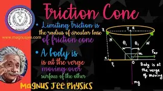 Friction Cone