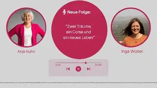 Inga Wolter I Zwei Träume, ein Corsa und ein neues Leben