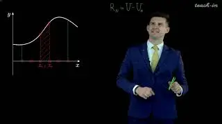 Лукьяненко Д. В. - Численные методы - 3. Численное интегрирование