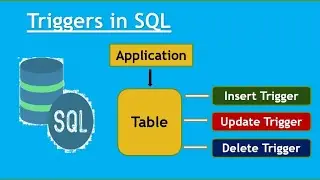 MySQL Trigger in Hindi | trigger in sql with examples