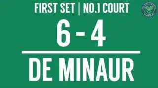 2016, Day 13 Highlights, Denis Shapovalov vs Alex De Minaur