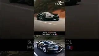 Bugatti Chiron 8.0L W16 Quad 1500 HP 1600 Nm 1995 KG