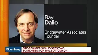 Ray Dalio Warns Fed to Watch Bottom 60% of Earners