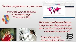 20 April, 2020   news