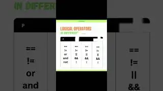 😎LOGICAL OPERATORS IN DIFFERENT LANGUAGES #shorts