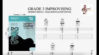 Guitar 3 Improvisng  - Trinity Rock and Pop Session Skills