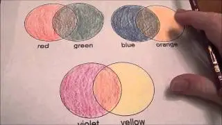 Far From Normal's Online Art Class-  Exploring Color