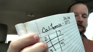 Alternative Pick 4 WINNING Strategy